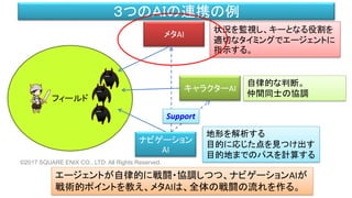 フィールド
３つのＡＩの連携の例
ナビゲーション
AI
メタAI
キャラクターAI
状況を監視し、キーとなる役割を
適切なタイミングでエージェントに
指示する。
自律的な判断。
仲間同士の協調
地形を解析する
目的に応じた点を見つけ出す
目的地までのパスを計算する
Support
エージェントが自律的に戦闘・協調しつつ、ナビゲーションAIが
戦術的ポイントを教え、メタAIは、全体の戦闘の流れを作る。
©2017 SQUARE ENIX CO., LTD. All Rights Reserved.
 