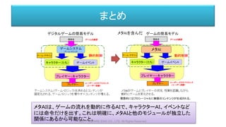 まとめ
メタＡＩは、ゲームの流れを動的に作るＡＩで、キャラクターＡＩ、イベントなど
には命令だけを出す。これは明確に、メタＡＩと他のモジュールが独立した
関係にあるから可能なこと。©2017 SQUARE ENIX CO., LTD. All Rights Reserved.
 