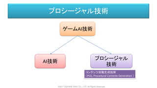 プロシージャル技術
ゲームAI技術
AI技術
プロシージャル
技術
コンテンツ自動生成技術
（PCG, Procedural Contents Generation ）
©2017 SQUARE ENIX CO., LTD. All Rights Reserved.
 