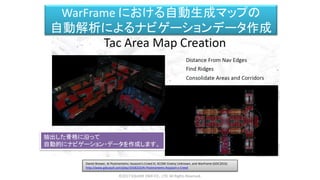 WarFrame における自動生成マップの
自動解析によるナビゲーションデータ作成
抽出した骨格に沿って
自動的にナビゲーション・データを作成します。
Daniel Brewer, AI Postmortems: Assassin's Creed III, XCOM: Enemy Unknown, and Warframe (GDC2015)
http://www.gdcvault.com/play/1018223/AI-Postmortems-Assassin-s-Creed
©2017 SQUARE ENIX CO., LTD. All Rights Reserved.
 