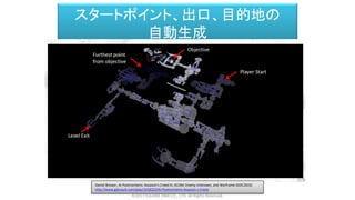 スタートポイント、出口、目的地の
自動生成
Daniel Brewer, AI Postmortems: Assassin's Creed III, XCOM: Enemy Unknown, and Warframe (GDC2015)
http://www.gdcvault.com/play/1018223/AI-Postmortems-Assassin-s-Creed
©2017 SQUARE ENIX CO., LTD. All Rights Reserved.
 