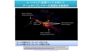 ヒートマップ（影響マップ）を用いて
ゲーム中にプレイヤーの周囲を自動解析
「ヒートが増加する＝プレイヤーが近づく点」
「ヒートが減少する＝プレイヤーが遠ざかる点」
Daniel Brewer, AI Postmortems: Assassin's Creed III, XCOM: Enemy Unknown, and Warframe (GDC2015)
http://www.gdcvault.com/play/1018223/AI-Postmortems-Assassin-s-Creed
©2017 SQUARE ENIX CO., LTD. All Rights Reserved.
 