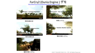 FarCry2 (Dunia Engine ) デモ
草原自動生成 時間システム
樹木自動生成 動的天候システム
動的天候システム
http://www.farcry2-hq.com/downloads,18,dunia-engine-nr1.htm
©2017 SQUARE ENIX CO., LTD. All Rights Reserved.
 
