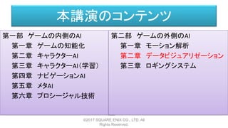 本講演のコンテンツ
第一部 ゲームの内側のAI
第一章 ゲームの知能化
第二章 キャラクターAI
第三章 キャラクターAI（学習）
第四章 ナビゲーションAI
第五章 メタAI
第六章 プロシージャル技術
©2017 SQUARE ENIX CO., LTD. All
Rights Reserved.
第二部 ゲームの外側のAI
第一章 モーション解析
第二章 データビジュアリゼーション
第三章 ロギングシステム
 