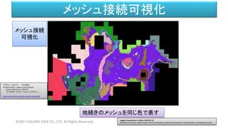 メッシュ接続可視化
©2017 SQUARE ENIX CO., LTD. All Rights Reserved.
地続きのメッシュを同じ色で表す
メッシュ接続
可視化
Logging Visualization in FINAL FANTASY XV
Matthew W. Johnson, Fabien Gravot, Shintaro Minamino, Ingimar Gudmundsson, Hendrik Skubch, and Miyake Youichiro
グラヴォ ファビアン、 下川 和也、
Hendrik Skubch、Ingimar Gudmundsson
「FINAL FANTASY XV における
キャラクターナビゲーションパイプライン 」
http://cedil.cesa.or.jp/cedil_sessions/view/1656
 