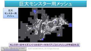 巨大モンスター用メッシュ
©2017 SQUARE ENIX CO., LTD. All Rights Reserved.
巨大
モンスター用
メッシュ
モンスターのサイズ（いくつかのアーキタイプ）ごとにメッシュが作成される
グラヴォ ファビアン、 下川 和也、Hendrik Skubch、Ingimar Gudmundsson
「FINAL FANTASY XV におけるキャラクターナビゲーションパイプライン 」
http://cedil.cesa.or.jp/cedil_sessions/view/1656
 
