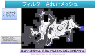 フィルターされたメッシュ
©2017 SQUARE ENIX CO., LTD. All Rights Reserved.
海上や、屋根の上、洞窟の中などまで、生成したナビメッシュ
フィルターさ
れたメッシュ
グラヴォ ファビアン、 下川 和也、
Hendrik Skubch、Ingimar Gudmundsson
「FINAL FANTASY XV における
キャラクターナビゲーションパイプライン 」
http://cedil.cesa.or.jp/cedil_sessions/view/1656
 