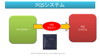 PQSシステム
©2017 SQUARE ENIX CO., LTD. All Rights Reserved.
キャラクター
PQS
システム
PQS
クエリー
 