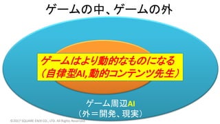 ゲーム周辺AI
（外＝開発、現実）
ゲームAI
（中＝コンテンツ）
ゲームの中、ゲームの外
©2017 SQUARE ENIX CO., LTD. All Rights Reserved.
ゲームはより動的なものになる
（自律型AI,動的コンテンツ先生）
 