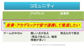 コミュニティ
©2017 SQUARE ENIX CO., LTD. All Rights Reserved.
アカデミック 産業間
ゲームの外のAI 共同研究しやすい
（対象としてのゲーム）
品質保証なので、
直接は競合しない
ゲームの中のAI 難しい点がある
（商品であること、機密
情報が多い）
商品なので競合
産業・アカデミックで皆で連携して推進したい
 