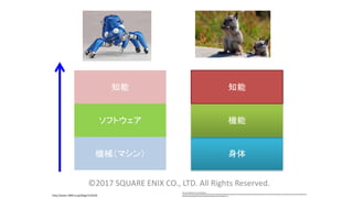 機械（マシン）
ソフトウェア
知能
身体
機能
知能
http://www.1999.co.jp/blog/1210192
http://ja.wallpapersma.com/wallpaper/_-
%E3%83%AA%E3%82%B9%E3%80%81%E5%A3%81%E7%B4%99%E3%80%81%E3%83%AF%E3%82%A4%E3%83%89%E3%82%B9%E3%82%AF%E3%83%AA%E3%83%BC%E3%83%B3%E3%81%AE%E3%80%81%E3
%83%9E%E3%83%83%E3%82%AF%E3%80%81%E3%83%9A%E3%83%83.html
©2017 SQUARE ENIX CO., LTD. All Rights Reserved.
 