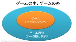 ゲームの中、ゲームの外
ゲーム周辺
（外＝開発、現実）
ゲーム
（中＝コンテンツ）
©2017 SQUARE ENIX CO., LTD. All Rights Reserved.
 