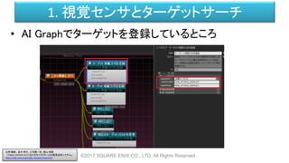 1. 視覚センサとターゲットサーチ
• AI Graphでターゲットを登録しているところ
©2017 SQUARE ENIX CO., LTD. All Rights Reserved.
白神 陽嗣 、並木 幸介、三宅陽一郎、横山 貴規
「FINAL FANTASY XV におけるキャラクターAIの意思決定システム」
http://cedil.cesa.or.jp/cedil_sessions/view/1437
 
