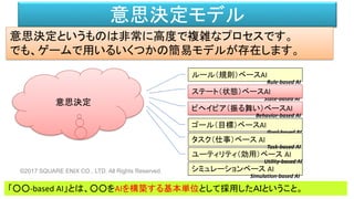 意思決定モデル
©2017 SQUARE ENIX CO., LTD. All Rights Reserved.
ゴール（目標）ベースAI
ルール（規則）ベースAI
ビヘイビア（振る舞い）ベースAI
意思決定というものは非常に高度で複雑なプロセスです。
でも、ゲームで用いるいくつかの簡易モデルが存在します。
シミュレーションベース AI
ユーティリティ（効用）ベース AI
Rule-based AI
State-based AI
Behavior-based AI
Goal-based AI
Utility-based AI
「○○-based AI」とは、○○をAIを構築する基本単位として採用したＡＩということ。
タスク（仕事）ベース AI
Task-based AI
意思決定
Simulation-based AI
ステート（状態）ベースAI
 