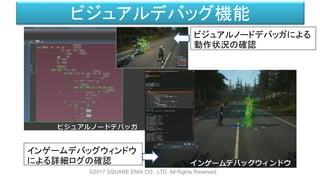ビジュアルデバッグ機能
©2017 SQUARE ENIX CO., LTD. All Rights Reserved.
ビジュアルノードデバッガによる
動作状況の確認
インゲームデバッグウィンドウ
による詳細ログの確認
 