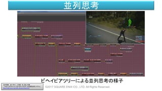 並列思考
ビヘイビアツリーによる並列思考の様子
©2017 SQUARE ENIX CO., LTD. All Rights Reserved.
白神 陽嗣 、並木 幸介、三宅陽一郎、横山 貴規
「FINAL FANTASY XV におけるキャラクターAIの意思決定システム」
http://cedil.cesa.or.jp/cedil_sessions/view/1437
 