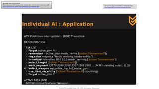 On the AI Strategy for KILLZONE 2′s Multiplayer Bots
http://aigamedev.com/open/coverage/killzone2/
©2017 SQUARE ENIX CO., LTD. All Rights Reserved.
KILLZONE 2 MULTIPLAYER BOTS
Remco Straatman, Tim Verweij & Alex Champandard; Paris Game/AI Conference 2009
https://www.guerrilla-games.com/read/killzone-2-multiplayer-bots
 