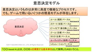 意思決定モデル
©2017 SQUARE ENIX CO., LTD. All Rights Reserved.
ゴール（目標）ベースAI
ルール（規則）ベースAI
ビヘイビア（振る舞い）ベースAI
意思決定というものは非常に高度で複雑なプロセスです。
でも、ゲームで用いるいくつかの簡易モデルが存在します。
シミュレーションベース AI
ユーティリティ（効用）ベース AI
Rule-based AI
State-based AI
Behavior-based AI
Goal-based AI
Utility-based AI
「○○-based AI」とは、○○をAIを構築する基本単位として採用したＡＩということ。
タスク（仕事）ベース AI
Task-based AI
意思決定
Simulation-based AI
ステート（状態）ベースAI
 
