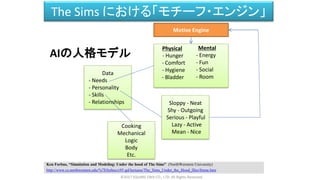 The Sims における「モチーフ・エンジン」
Ken Forbus, “Simulation and Modeling: Under the hood of The Sims” (NorthWerstern University)
http://www.cs.northwestern.edu/%7Eforbus/c95-gd/lectures/The_Sims_Under_the_Hood_files/frame.htm
Data
- Needs
- Personality
- Skills
- Relationships Sloppy - Neat
Shy - Outgoing
Serious - Playful
Lazy - Active
Mean - Nice
Physical
- Hunger
- Comfort
- Hygiene
- Bladder
Mental
- Energy
- Fun
- Social
- Room
Motive Engine
Cooking
Mechanical
Logic
Body
Etc.
AIの人格モデル
©2017 SQUARE ENIX CO., LTD. All Rights Reserved.
 