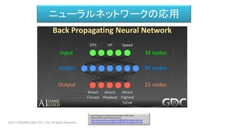 Neural Networks in Supreme Commander 2 (GDC 2012)
Michael Robbins (Gas Powered Games)
http://www.gdcvault.com/play/1015406/Off-the-Beaten-Path-Non
http://www.gdcvault.com/play/1015667/Off-the-Beaten-Path-Non
ニューラルネットワークの応用
©2017 SQUARE ENIX CO., LTD. All Rights Reserved.
 