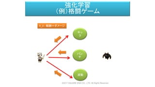 強化学習（例）
強化学習
（例）格闘ゲーム
キッ
ク
パン
チ
波動
R_0 : 報酬＝ダメージ
©2017 SQUARE ENIX CO., LTD. All Rights Reserved.
 