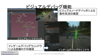 ビジュアルデバッグ機能
©2017 SQUARE ENIX CO., LTD. All Rights Reserved.
ビジュアルノードデバッガによる
動作状況の確認
インゲームデバッグウィンドウ
による詳細ログの確認
白神 陽嗣 、並木 幸介、三宅陽一郎、横山 貴規
「FINAL FANTASY XV におけるキャラクターAIの意思決定システム
」
http://cedil.cesa.or.jp/cedil_sessions/view/1437
 