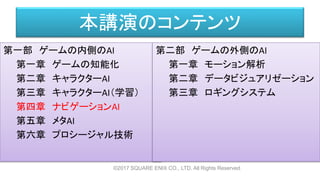 本講演のコンテンツ
第一部 ゲームの内側のAI
第一章 ゲームの知能化
第二章 キャラクターAI
第三章 キャラクターAI（学習）
第四章 ナビゲーションAI
第五章 メタAI
第六章 プロシージャル技術
©2017 SQUARE ENIX CO., LTD. All Rights Reserved.
第二部 ゲームの外側のAI
第一章 モーション解析
第二章 データビジュアリゼーション
第三章 ロギングシステム
 