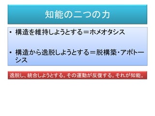 知能の二つの力
• 構造を維持しようとする＝ホメオタシス
• 構造から逸脱しようとする＝脱構築・アポトー
シス
逸脱し、統合しようとする。その運動が反復する。それが知能。
 