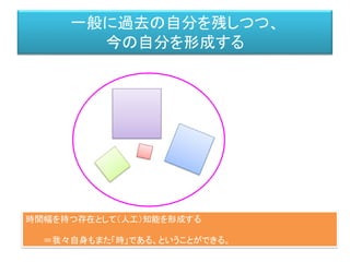 一般に過去の自分を残しつつ、
今の自分を形成する
時間幅を持つ存在として（人工）知能を形成する
＝我々自身もまた「時」である、ということができる。
 