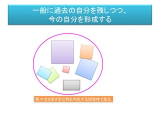 一般に過去の自分を残しつつ、
今の自分を形成する
我々はさまざまな時を内包する知性体である
 
