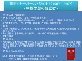 龍樹（ナーガール・ジュナ）（150? – 250?）
- 中観思想の確立者 -
• ブッダ入滅（六百年前）
• 南インドの大富豪のバラモンの家に生まれる
• アルジュナという樹の下であったので、ナーガ―ルジュナ（龍樹）と呼ばれる
• ２０才までにヴェーダ、天文学、地理学、占星術、道術を習得
• 出家
• インド中を放浪し、ついに北インドのヒマラヤで大乗の経典（おそらく般若心経）を
授けられる。
• 「一切智人」を名乗る。また放浪し、いろいろな宗派を論破して周る。
• 「空性論者」
• 悟りを得る。
• 「論議として十万の詩句をつくり、また『荘厳仏道論』の五千の詩句、『大慈方便論』
の五千の詩句、『中論』の五百の詩句をつくり、大乗の教えが大いにインドに行わ
れるようにした。また『無畏論』の十万の詩句をつくったが、『中論』はそのなかに出
ている。
• 南インドで王に仕える
[参考] 石飛道子「構築された仏教思想」佼成出版社、P.18
中村元「龍樹」講談社学術文庫、P.23-25
 