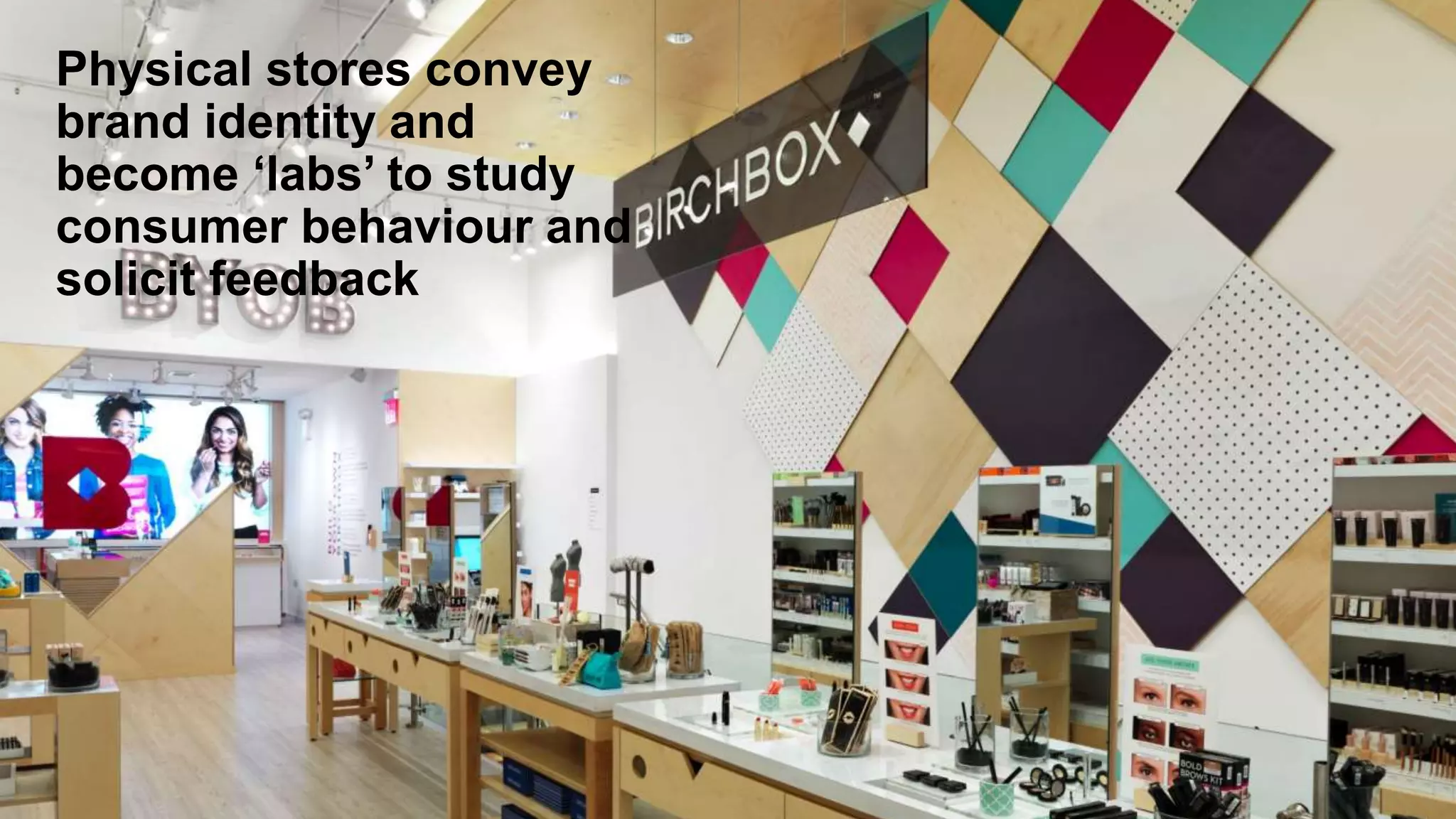 Physical stores convey
brand identity and
become ‘labs’ to study
consumer behaviour and
solicit feedback
 