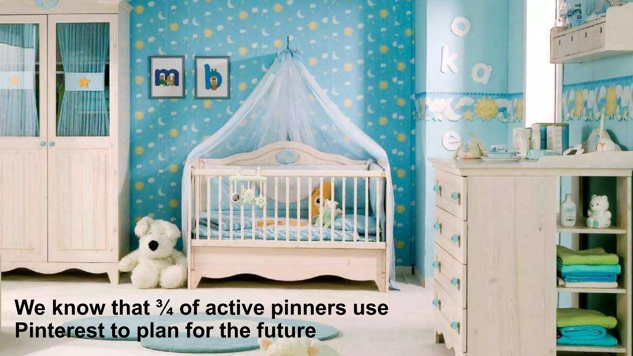We know that ¾ of active pinners use
Pinterest to plan for the future
 