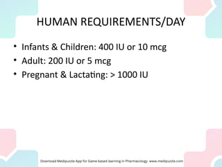 HUMAN REQUIREMENTS/DAY
• Infants & Children: 400 IU or 10 mcg
• Adult: 200 IU or 5 mcg
• Pregnant & Lactating: > 1000 IU
 
