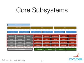 Core Subsystems
Device Link Host
Topology
Flow Rule
Path
Packet
StatisticsIntent
Application
Leadership
Messaging
Storage Region
Mastership
Driver
Group
Security
Flow Objective
Event
OpenFlow NetConf OVSDB
Core Cluster
. . .
Proxy ARPMobility L2 Forwarding
REST API GUI CLI
Network Cfg.
SDN IP / BGP Packet / Optical
Tunnel
. . .
OSGi / Apache Karaf
Network Virt.Device Cfg.
Config
UI Extension
External Apps
Graph
Discovery Tenant . . .
Ref: http://onosproject.org 8
 