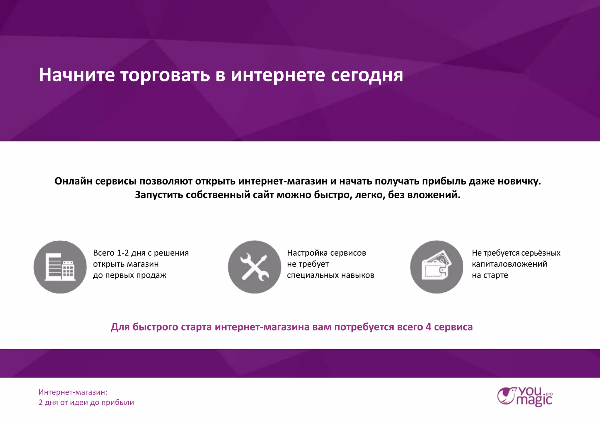 Интернет-магазин:
2 дня от идеи до прибыли
Онлайн сервисы позволяют открыть интернет-магазин и начать получать прибыль даже новичку.
Запустить собственный сайт можно быстро, легко, без вложений.
Всего 1-2 дня с решения
открыть магазин
до первых продаж
Настройка сервисов
не требует
специальных навыков
Не требуетсясерьёзных
капиталовложений
на старте
Начните торговать в интернете сегодня
Для быстрого старта интернет-магазина вам потребуется всего 4 сервиса
 