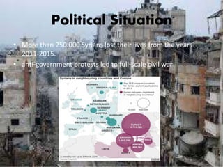 Political Situation
• More than 250.000 Syrians lost their lives from the years
2011-2015.
• anti-government protests led to full-scale civil war
 