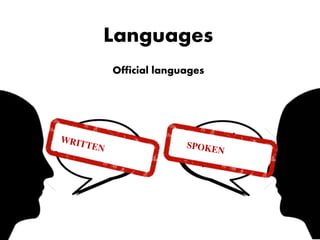 Arabic
Languages
Official languages
Syrian
Arabic
 