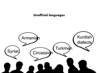 Unofficial languages
Syriac
Armenian Kurdish
dialects
Turkmen
Circassian
 
