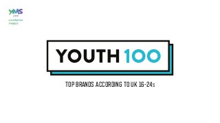 @voxburner
#YMS17
TOP BRANDS ACCORDING TO UK 16-24s
 
