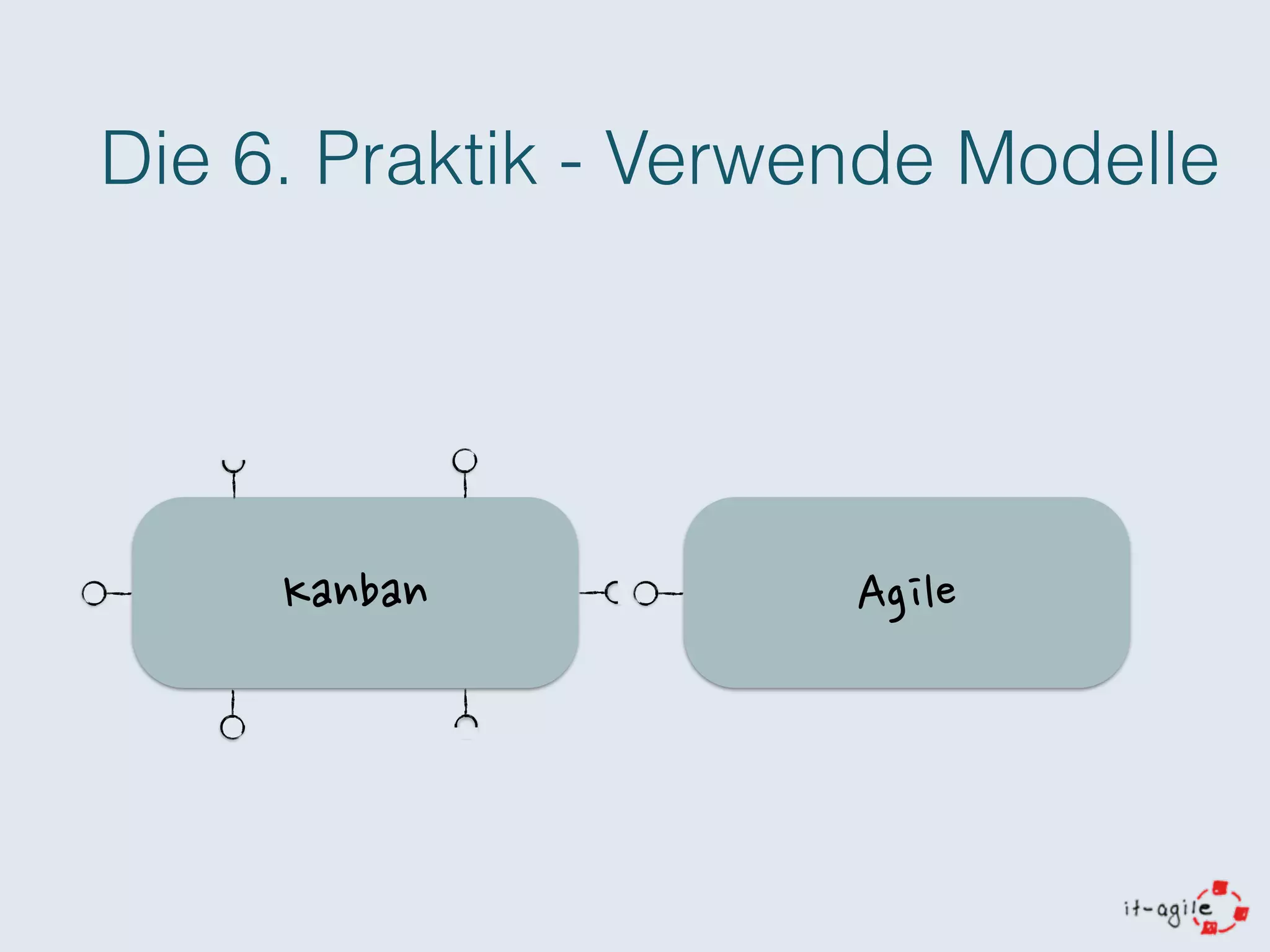 Das Agile Manifest
hoeher	
 