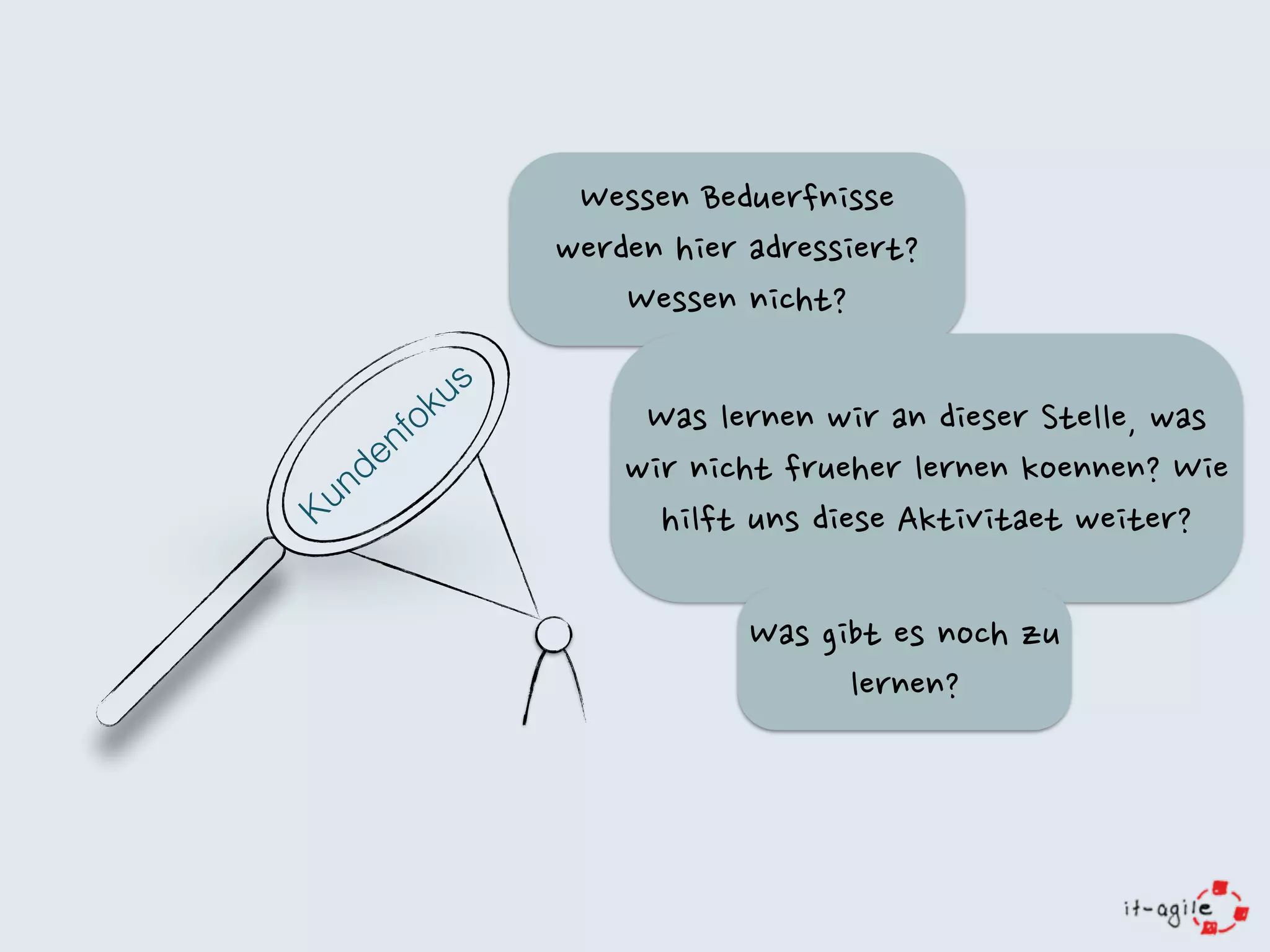  
Dokumentation
Funktionierende	
 