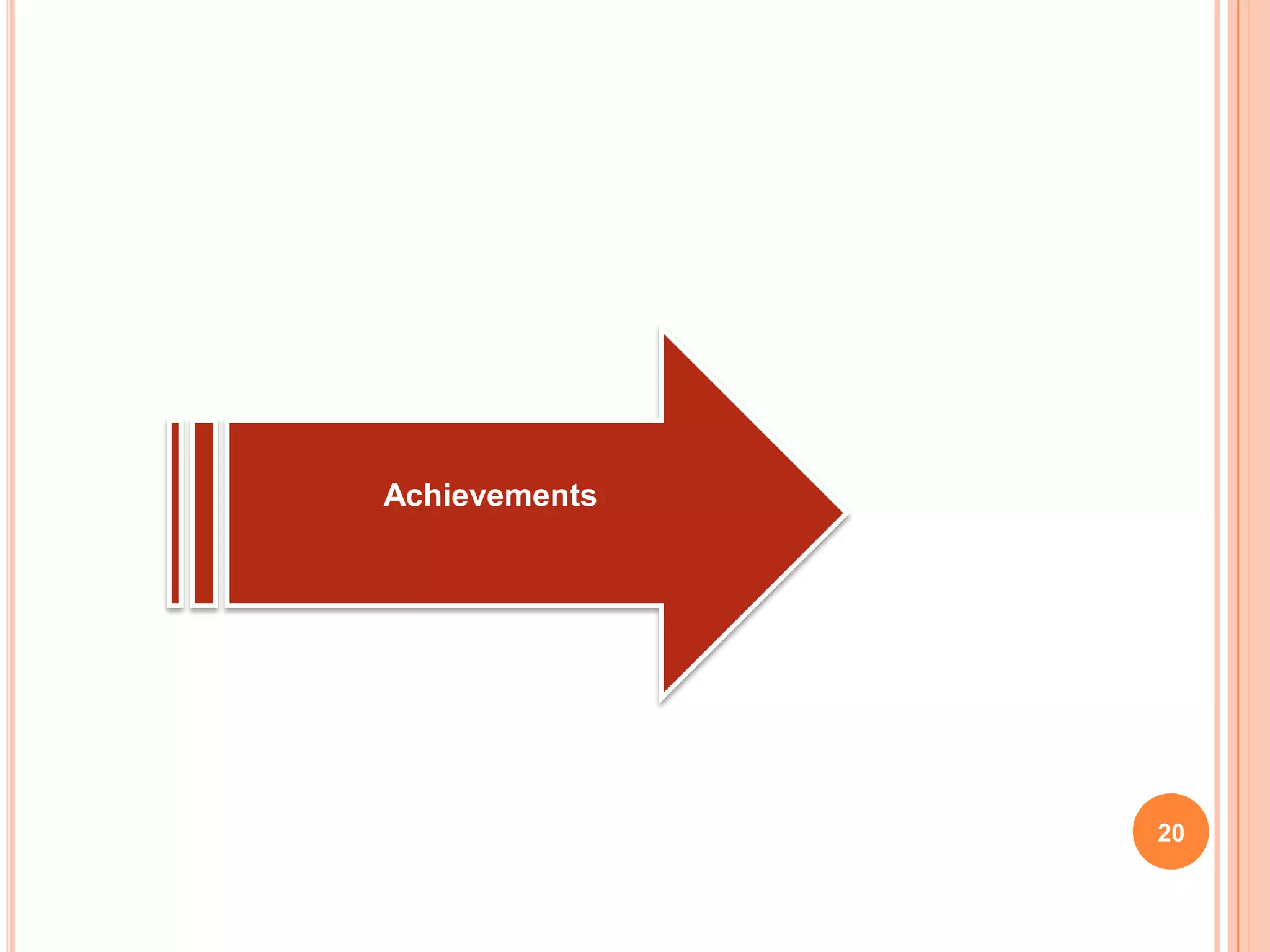 20
Achievements
 