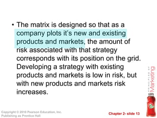 Principles of Marketing Chapter 2 (Part 2) | PDF
