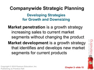 Principles of Marketing Chapter 2 (Part 2) | PDF