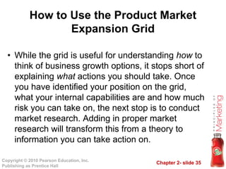 Principles of Marketing Chapter 2 (Part 2) | PDF