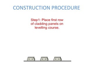 CONSTRUCTION PROCEDURE
 