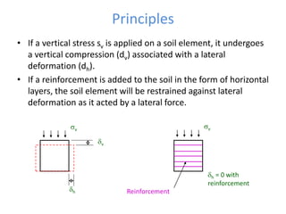 Principles
• If a vertical stress sv is applied on a soil element, it undergoes
a vertical compression (dv) associated with a lateral
deformation (dh).
• If a reinforcement is added to the soil in the form of horizontal
layers, the soil element will be restrained against lateral
deformation as it acted by a lateral force.
sv
dh = 0 with
reinforcement
Reinforcement
sv
dv
dh
 