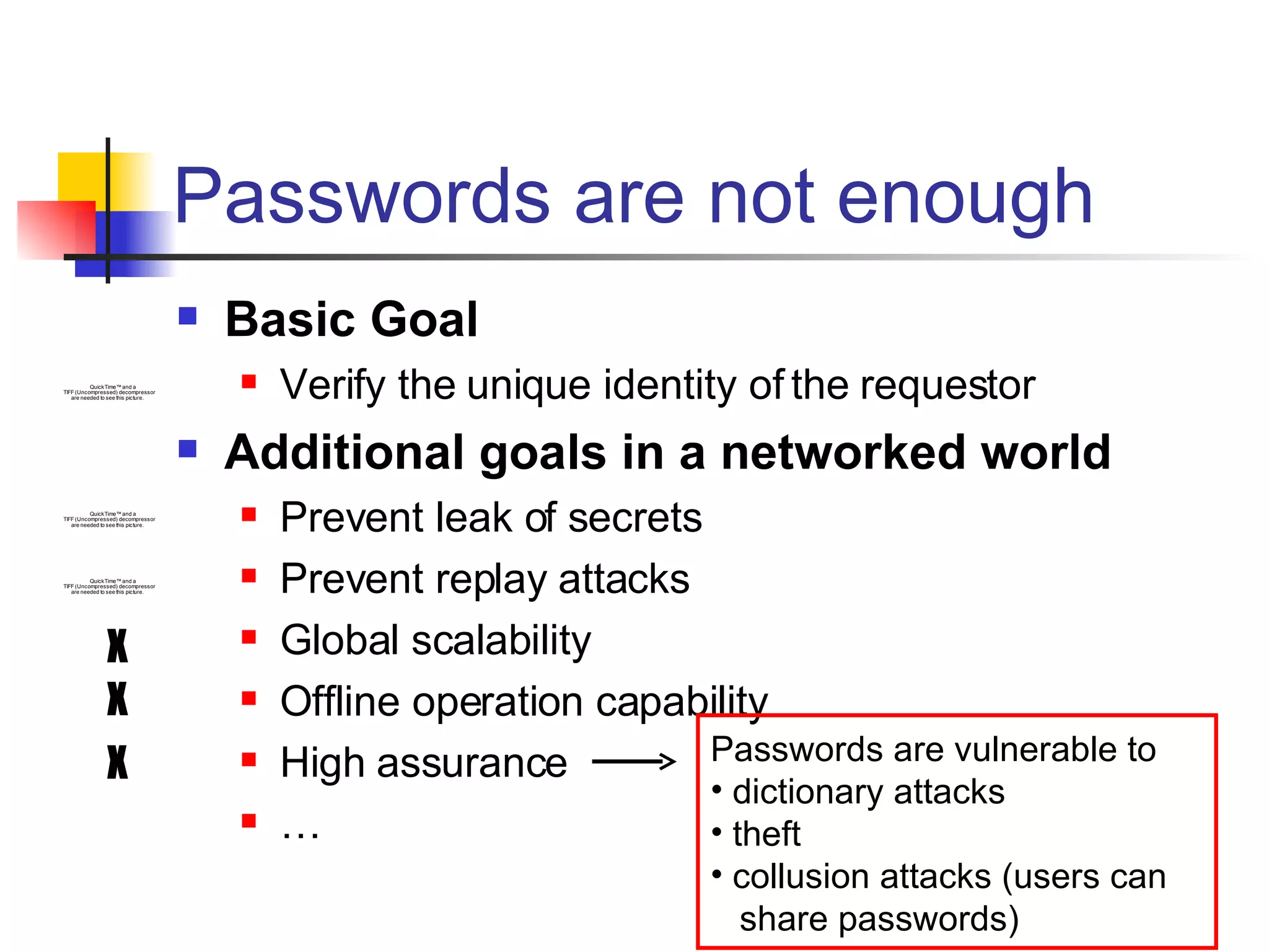 Passwords are not enough Basic Goal Verify the unique identity of the requestor Additional goals in a networked world Prevent leak of secrets Prevent replay attacks Global scalability Offline operation capability High assurance … X X X Passwords are vulnerable to  dictionary attacks theft collusion attacks (users can share passwords) 