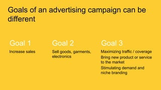 21 
Goals of an advertising campaign can be 
different 
Goal 1 Goal 2 Goal 3 
Increase sales Sell goods, garments, 
electronics 
Maximizing traffic / coverage 
Bring new product or service 
to the market 
Stimulating demand and 
niche branding 
 